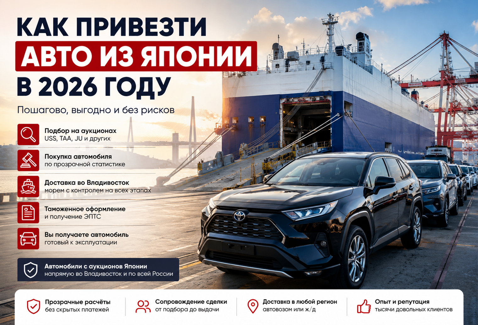 авто в кредит от автопорт премиум
