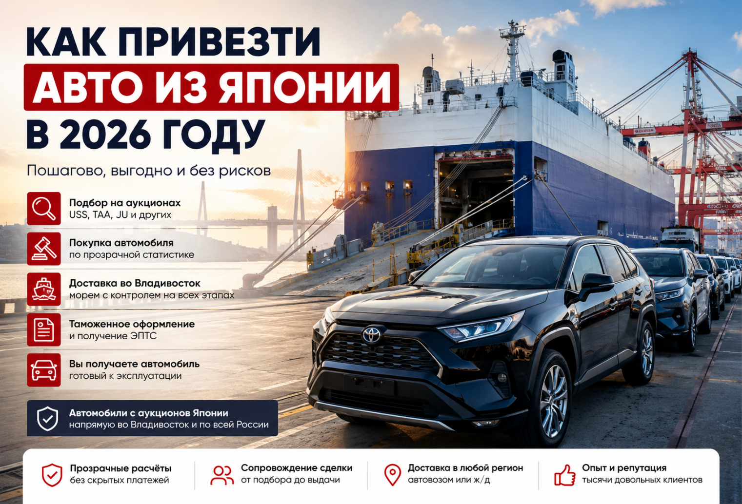автокредит от Автопорт Премиум